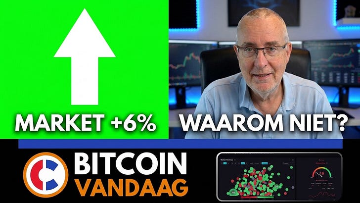 Bitcoin +6% op valse hoop? Waarom ik niet in de euforie meega | Bitcoin Vandaag Podcast - 2 juli episode artwork