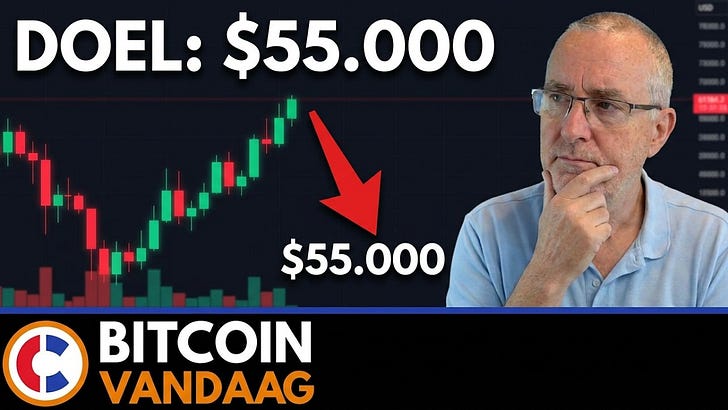 Bounce naar bijna $64K, maar ik blijf bearish: doel $55.000 | Bitcoin Vandaag Podcast - 6 juli episode artwork