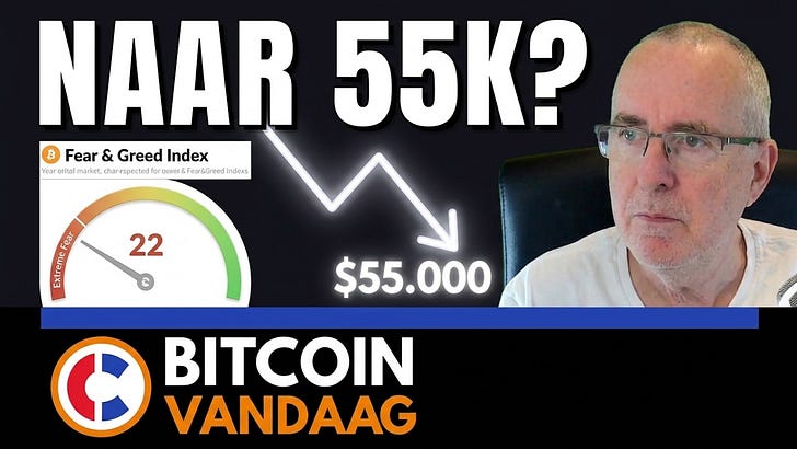 Rapportcijfer 1, extreme angst, en ik zie nog steeds 55K | Bitcoin Vandaag Podcast - 14 juli episode artwork