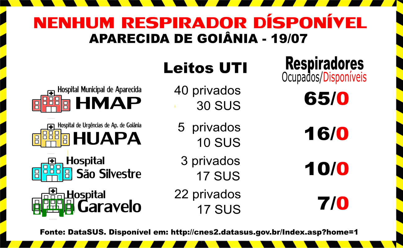 Crônicas do Titanic