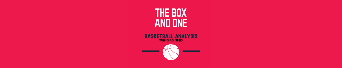 The Box and One Podcast