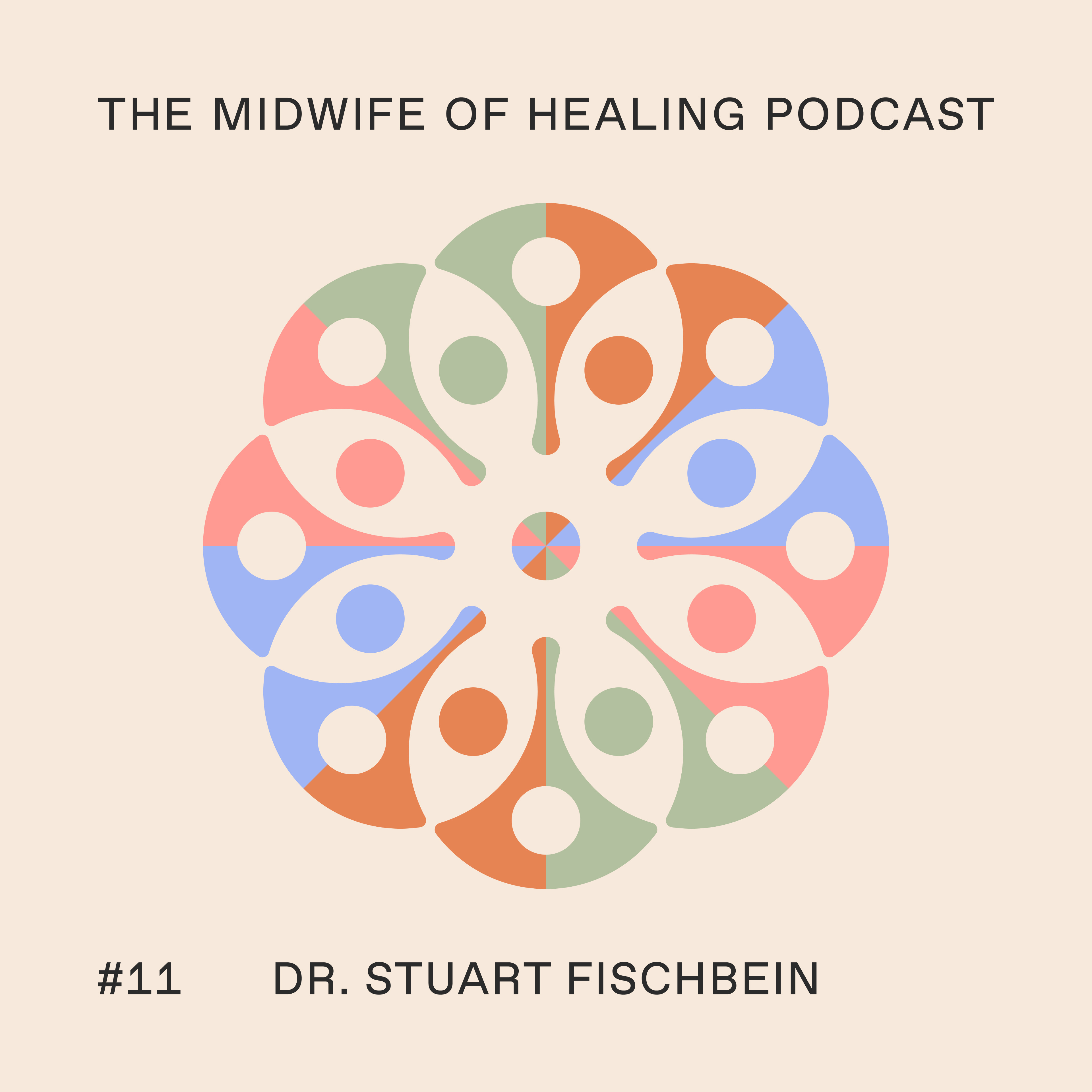 Cognitive Dissonance in Midwifery Today with Dr. Stuart Fischbein “Birthing Instincts”