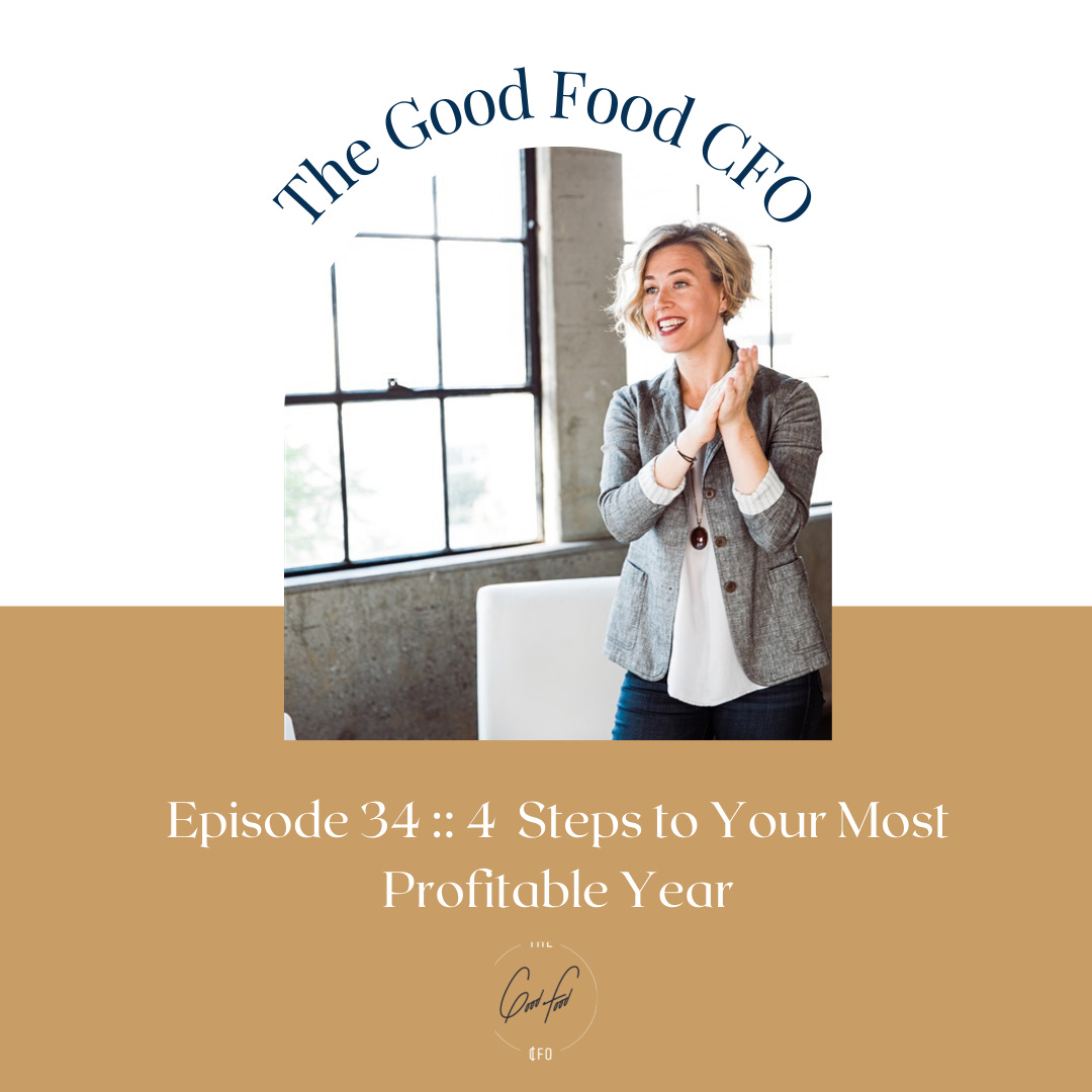 4 Steps to Your Most Profitable Year episode artwork