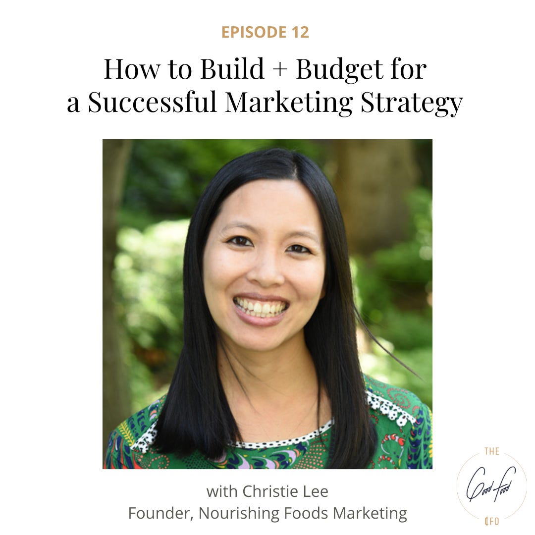 How to Plan + Budget for a Successful Marketing Campaign