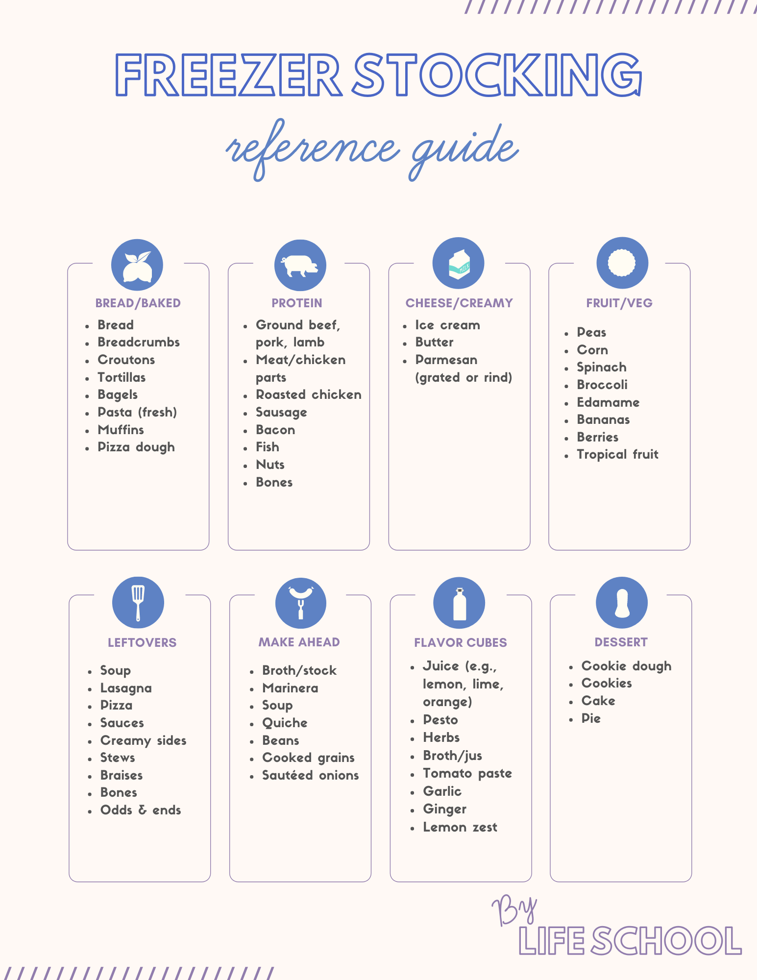 Freezer Stocking Reference Guide 📓  episode artwork