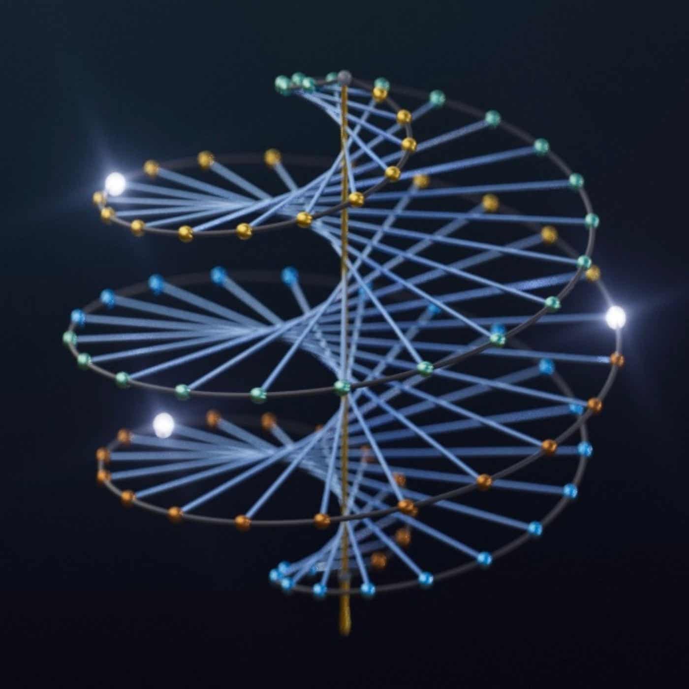 Tracking Coherence
