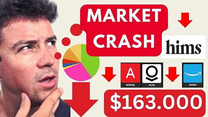 What’s Next After the Recent Correction?