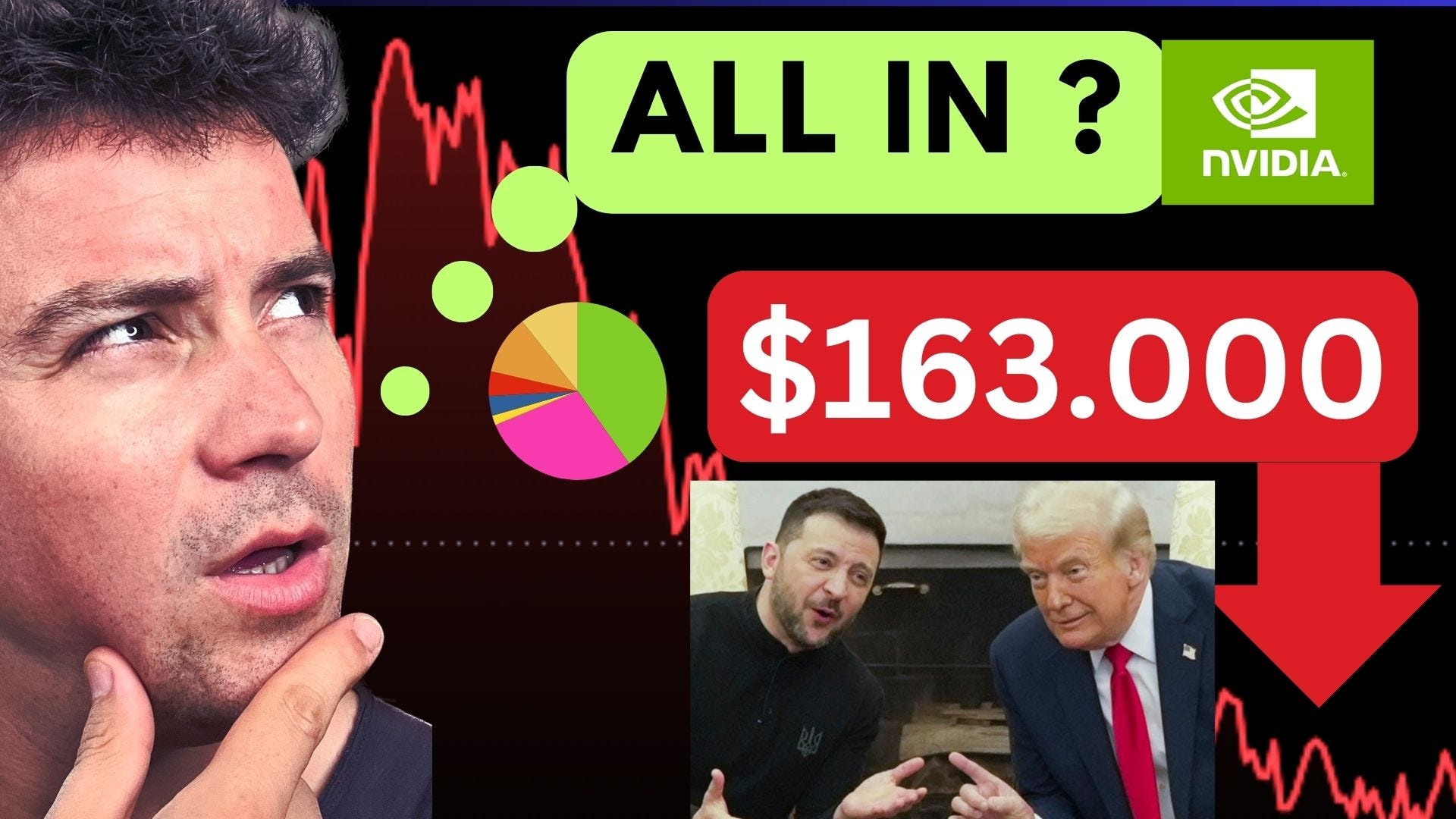 Market Volatility, Earnings Reports & Key Trades: What You Need to Know This Week