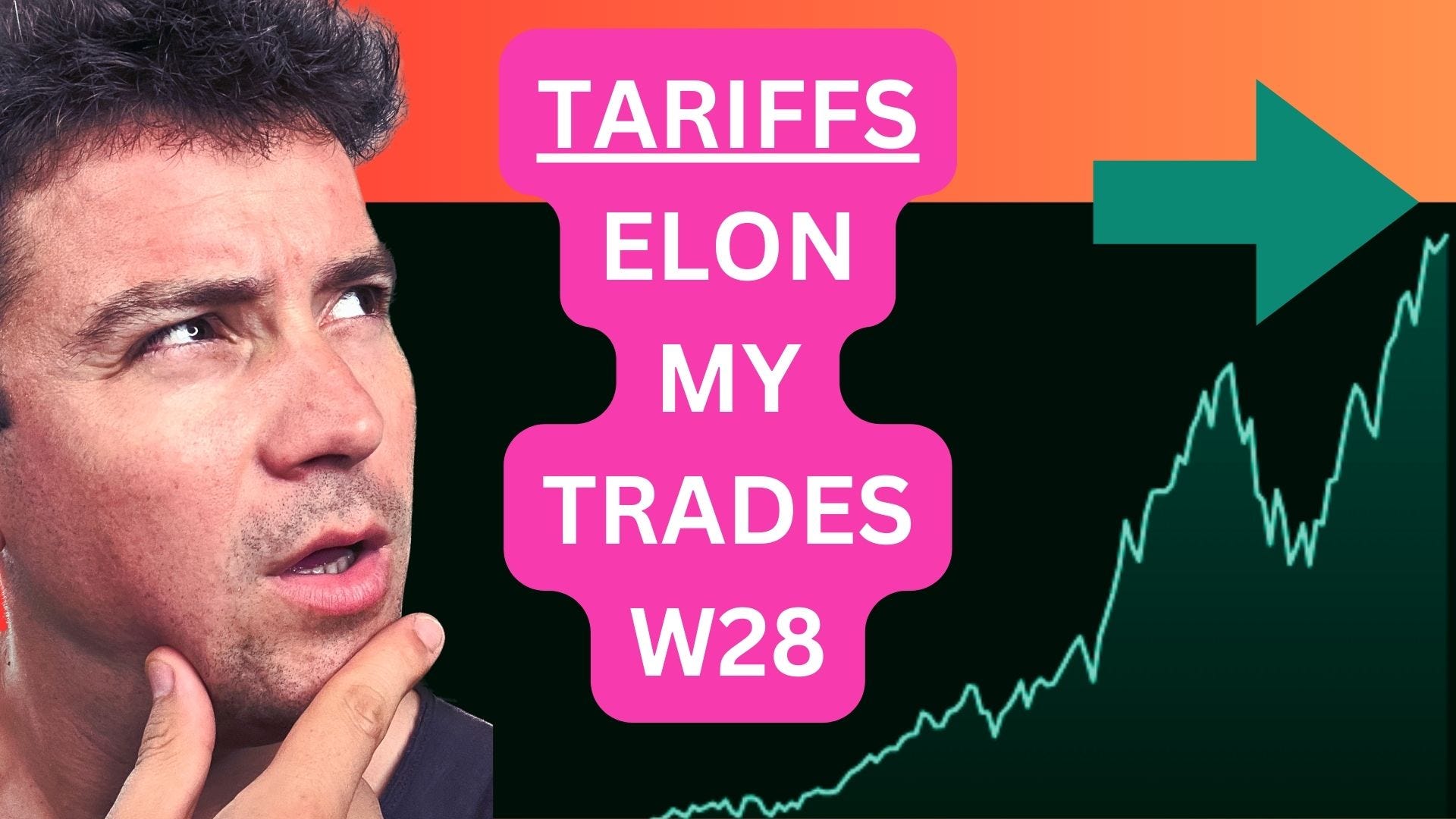 📉 Wealthdom Weekly Recap: July 7–11, 2025 – Market, Trades & What’s Coming