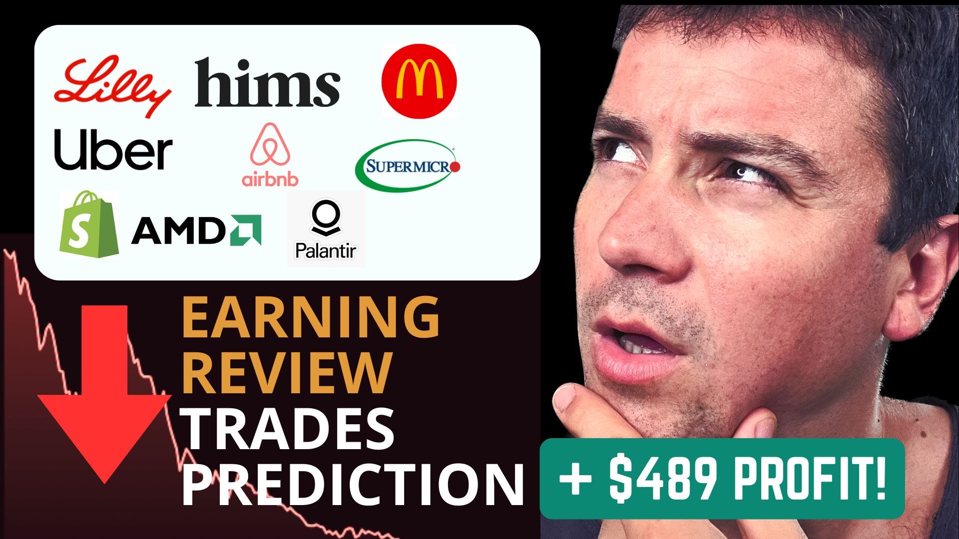 Market Shocker: Trump Tariffs, Apple’s $100B Pledge & Earnings, my Shocking Trades