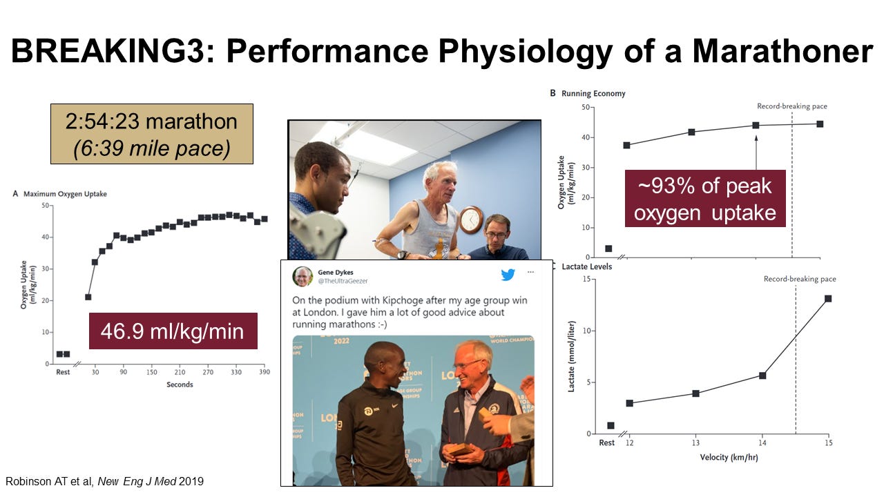 Physiologically Speaking