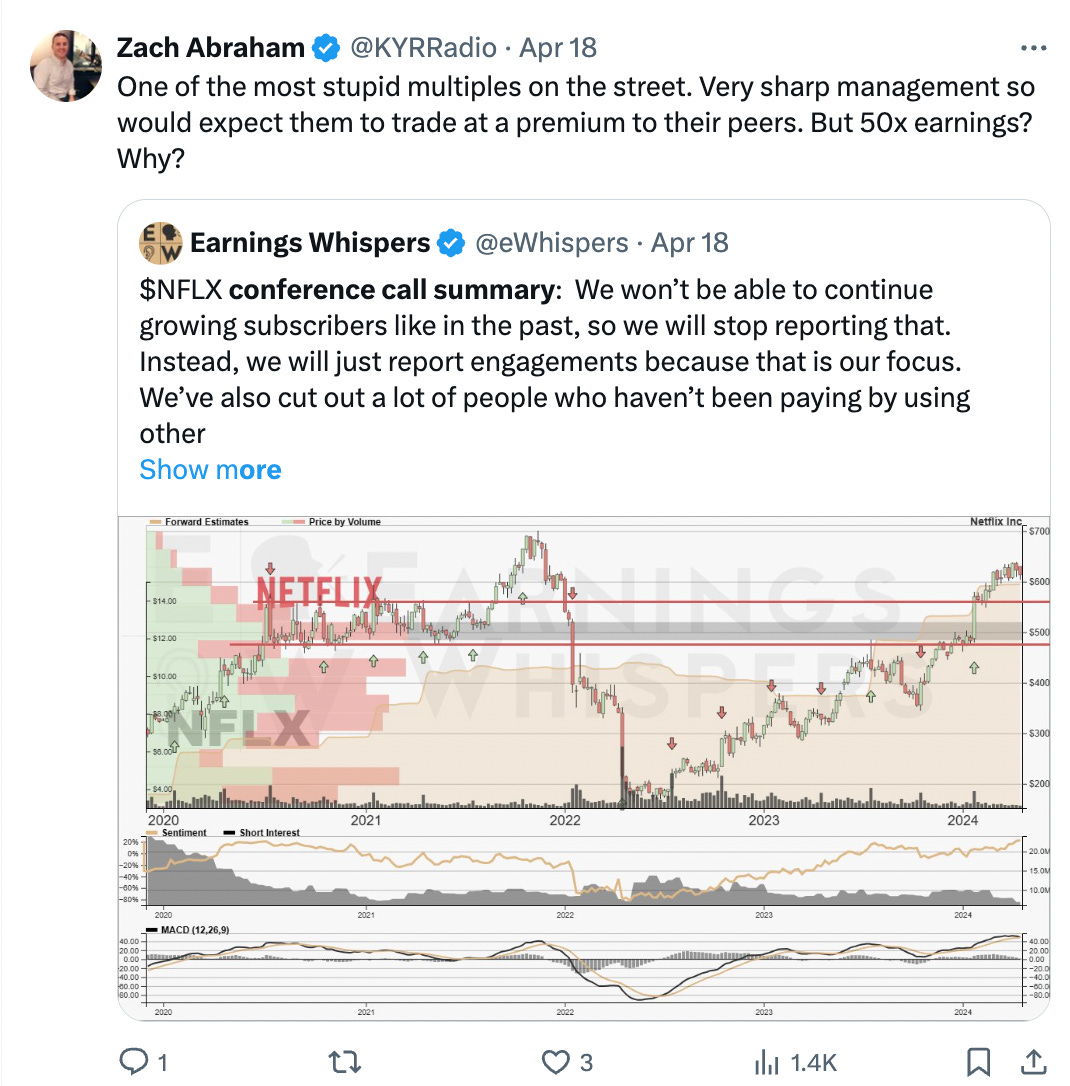 The Todd Herman Show