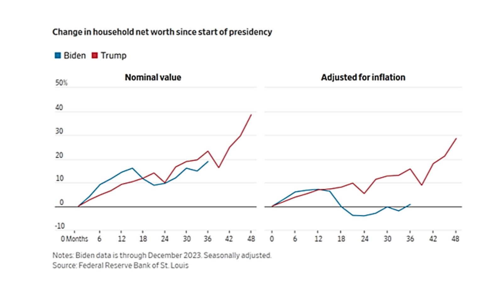 The Todd Herman Show