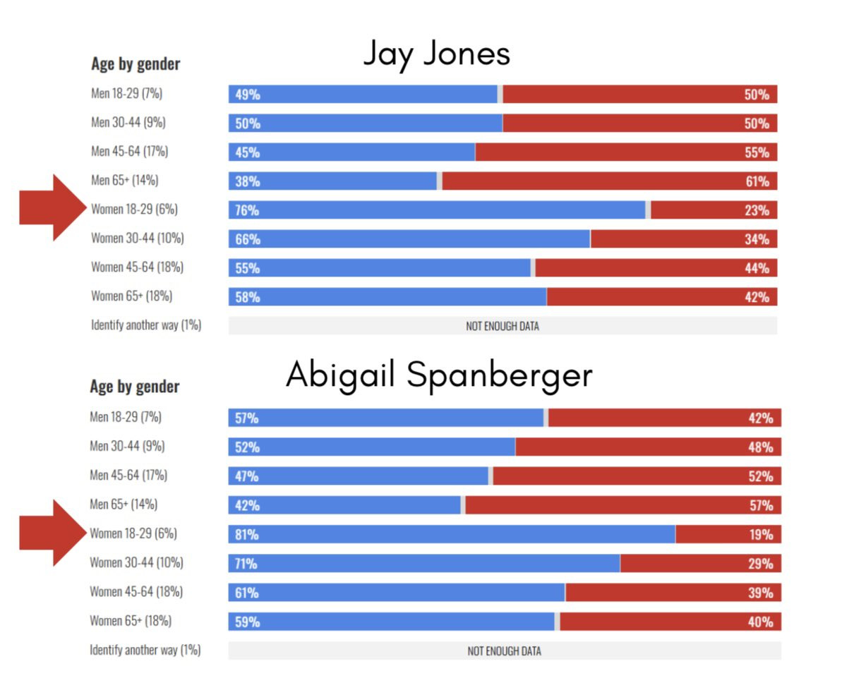 The Todd Herman Show