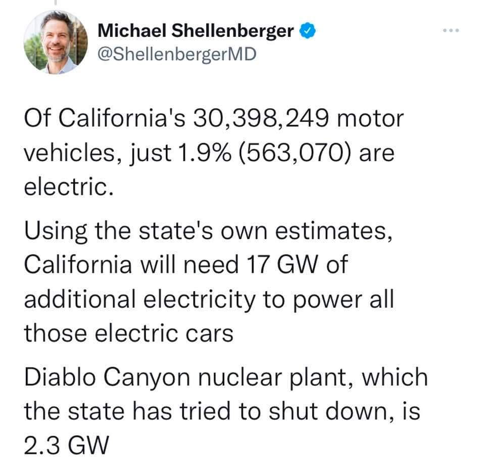 The Todd Herman Show