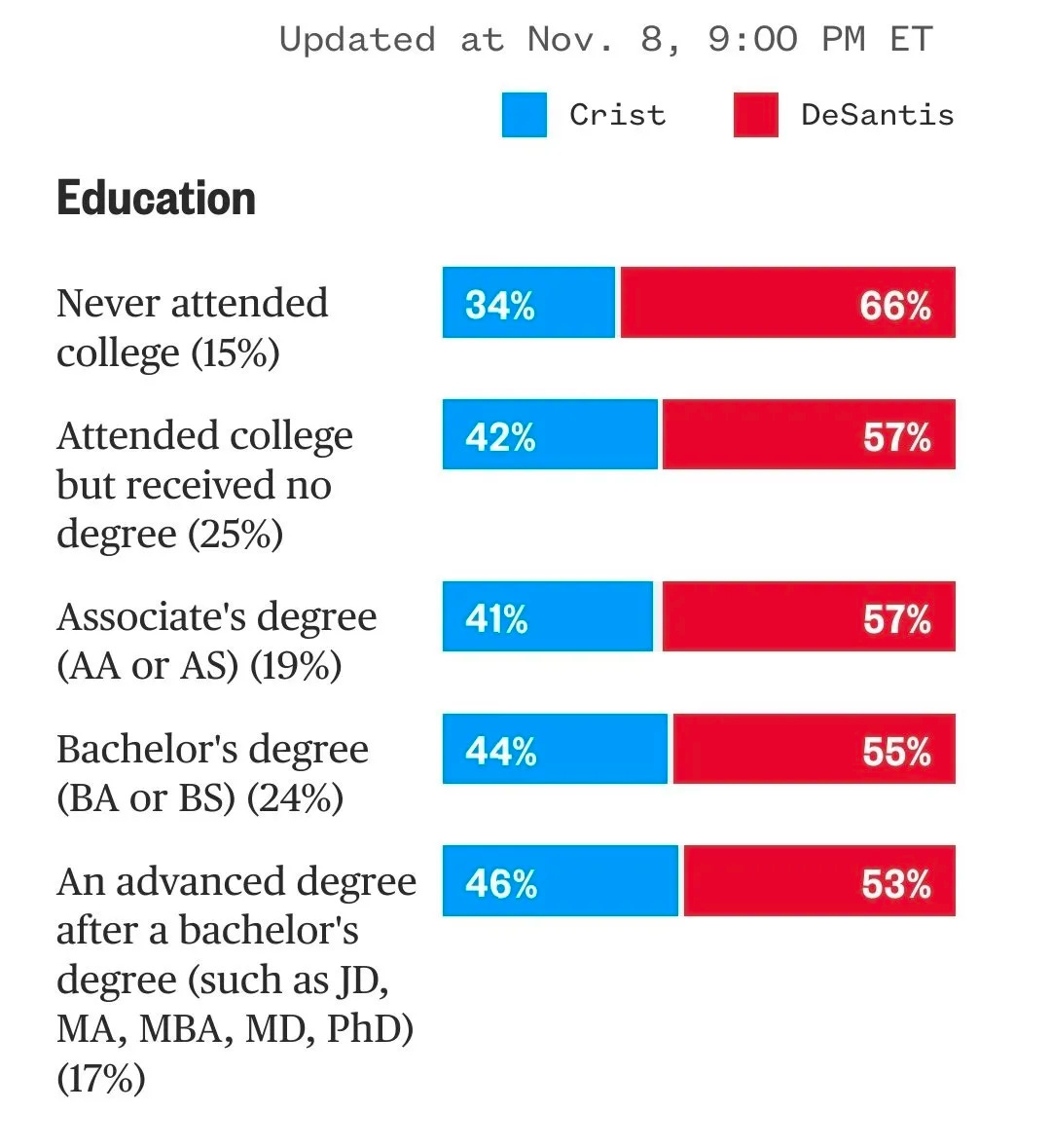 The Todd Herman Show