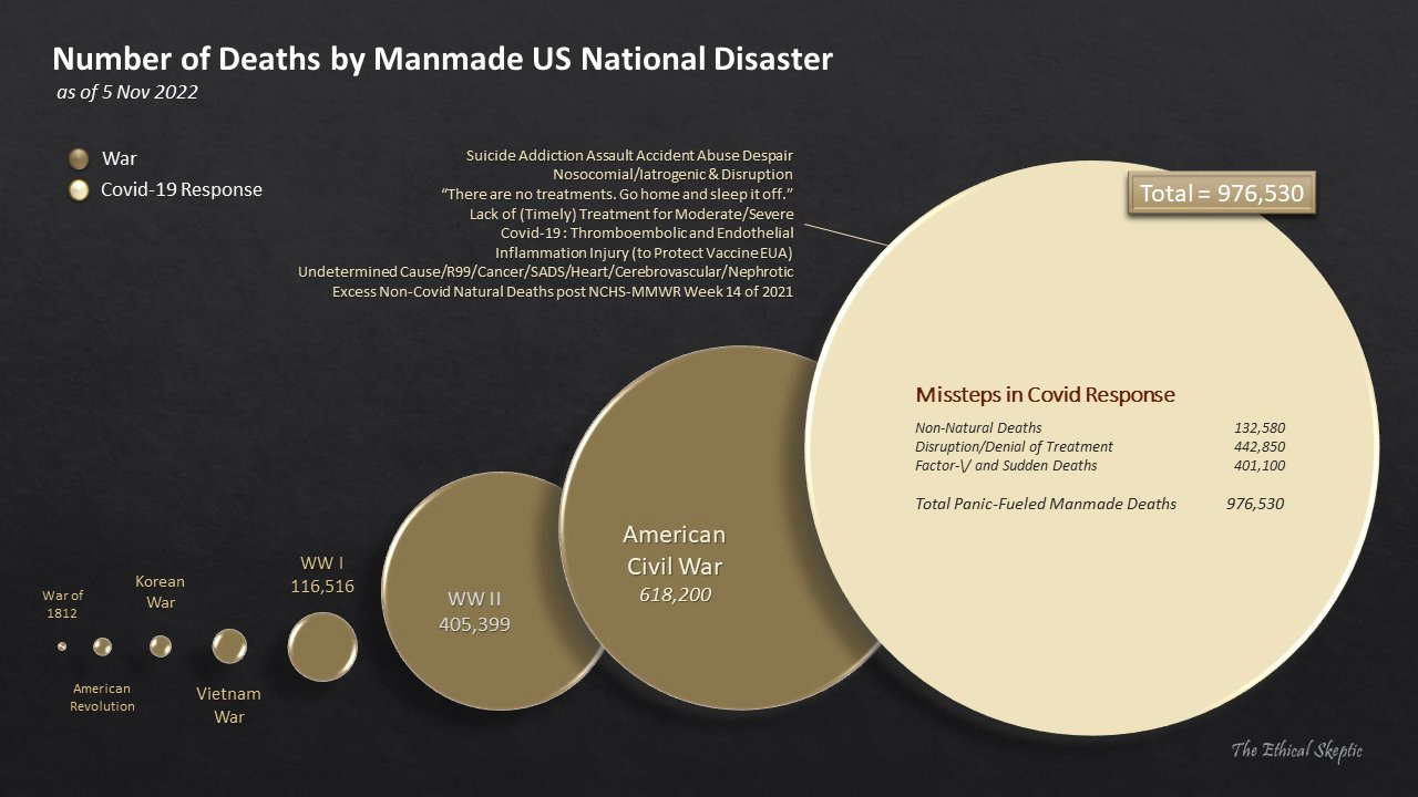 The Todd Herman Show