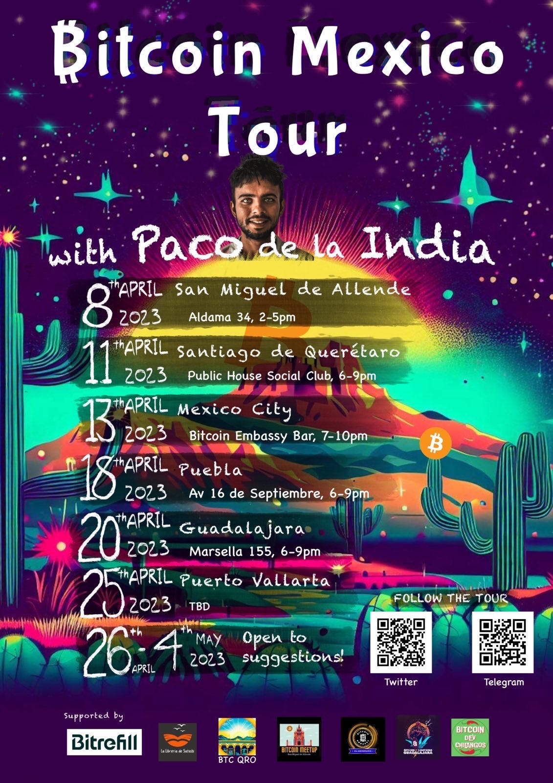 Bitcoin & Expat Stories