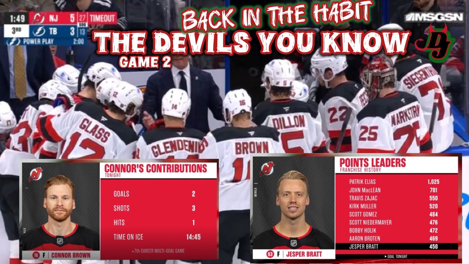 THE DEVILS YOU KNOW - GAME 2- BACK IN THE HABIT episode artwork