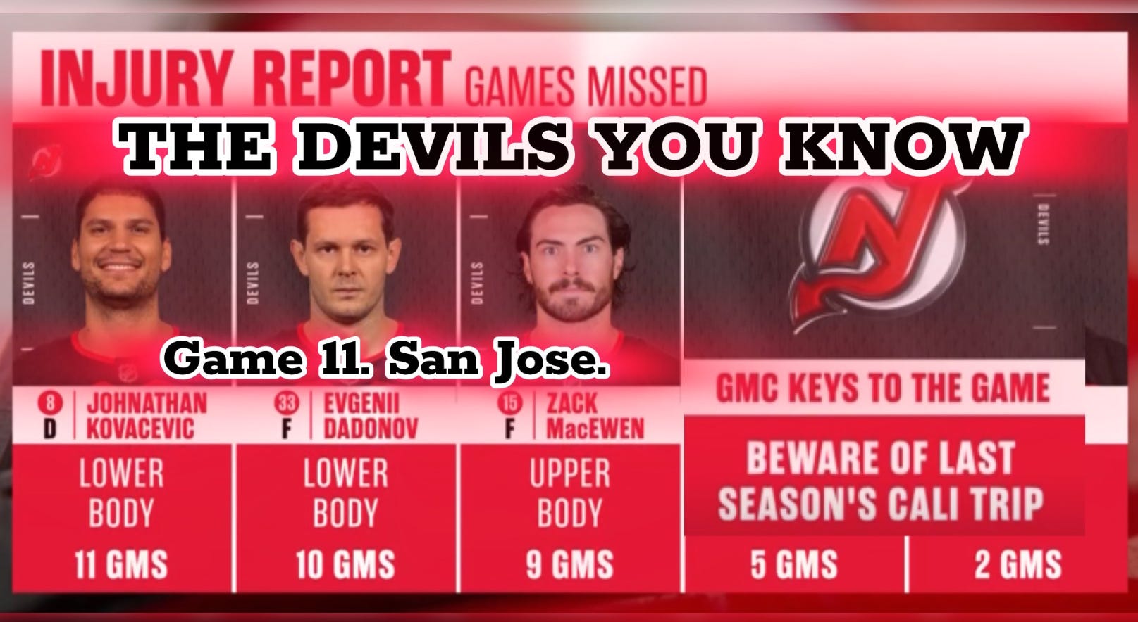 THE DEVILS YOU KNOW - GAME 11 - SHARK BITE  episode artwork