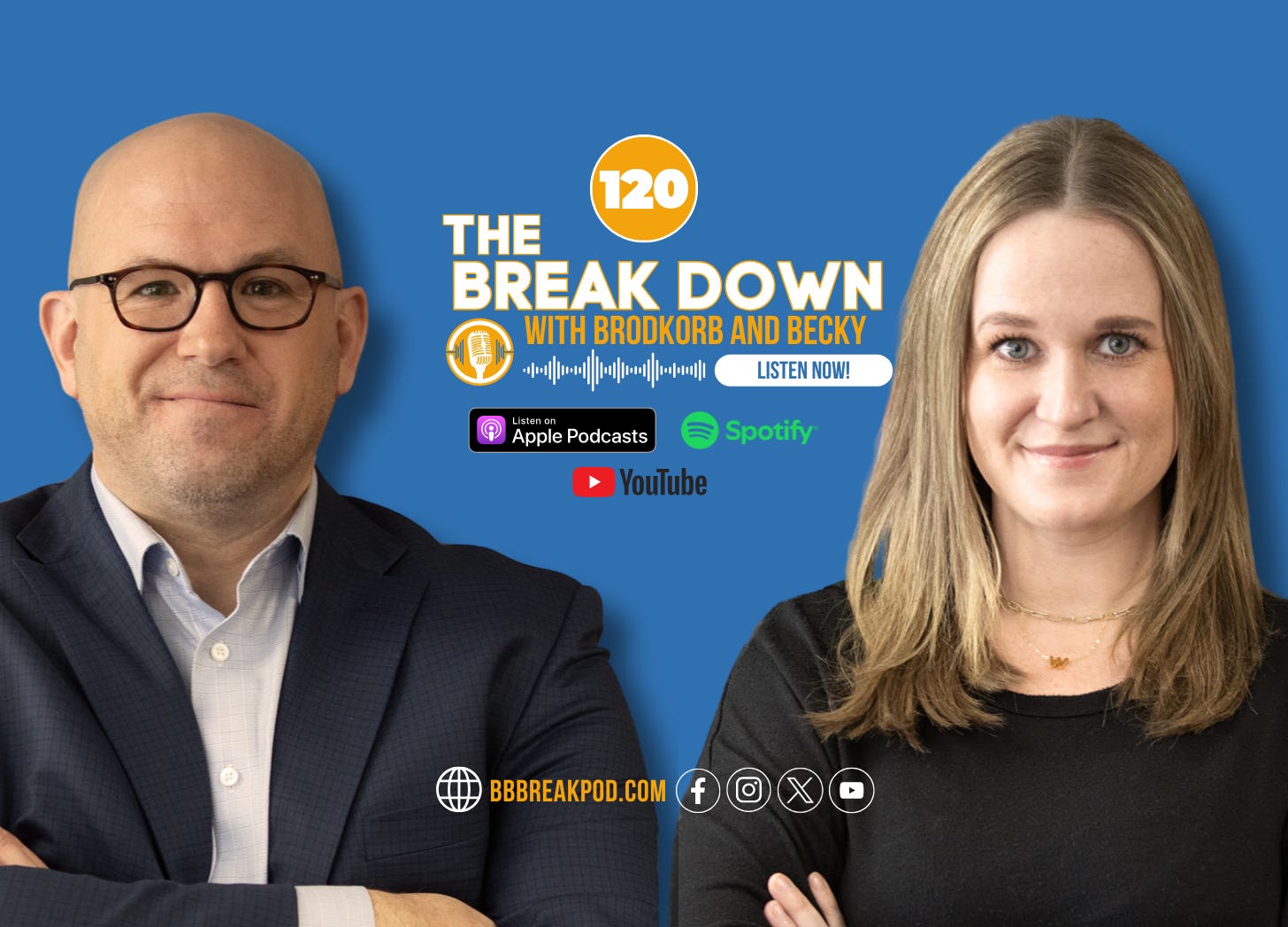 The Break Down with Brodkorb and Becky