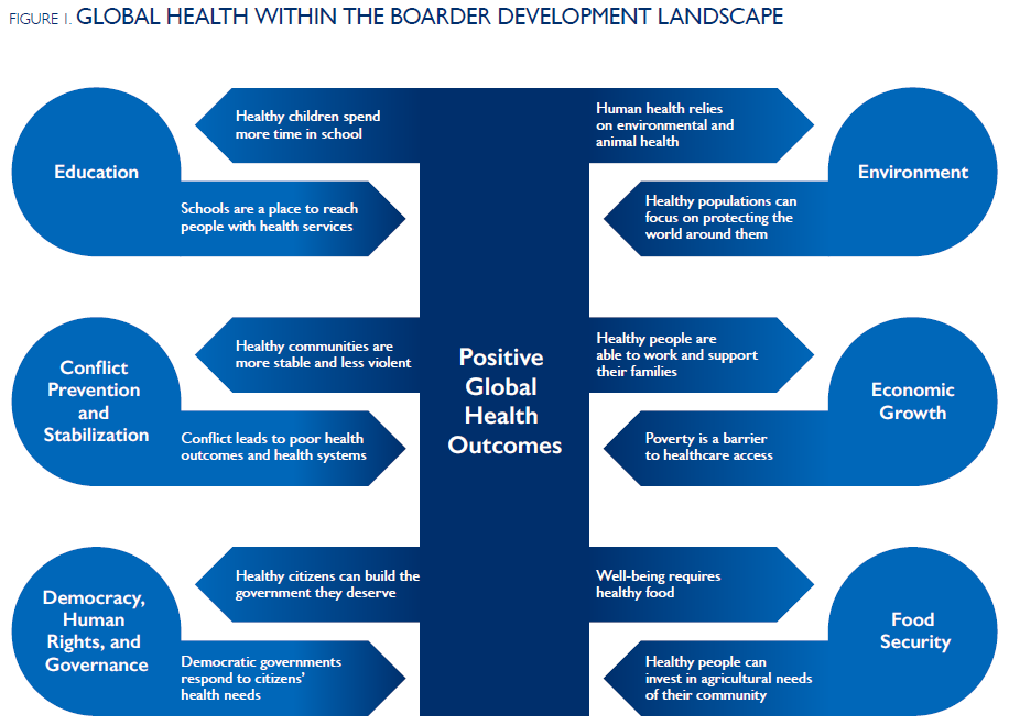 Inside USAID’s Dismantling: A Deputy Director’s Account of the Lifesaving Memo That Changed Everything