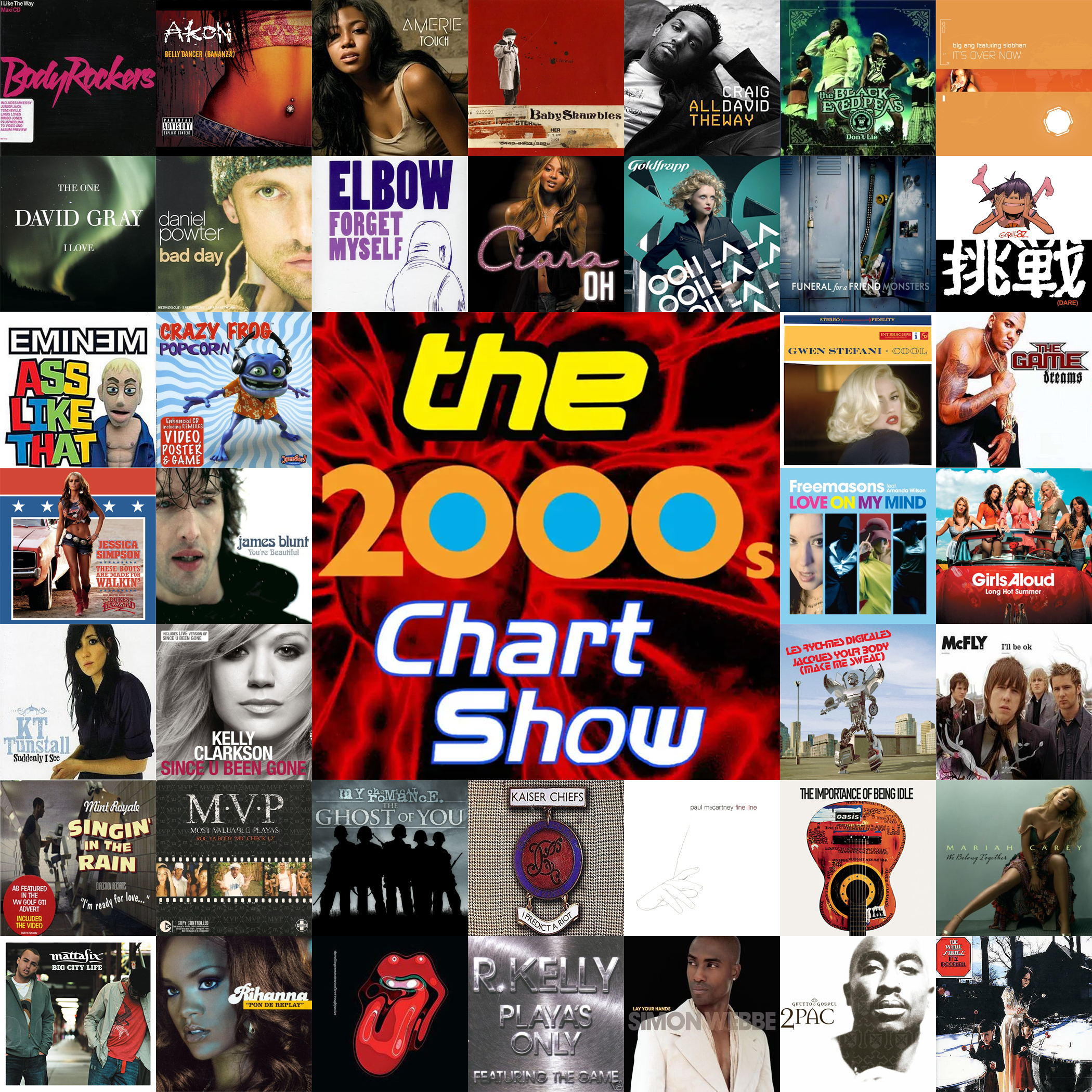 The 2000s Chart Show