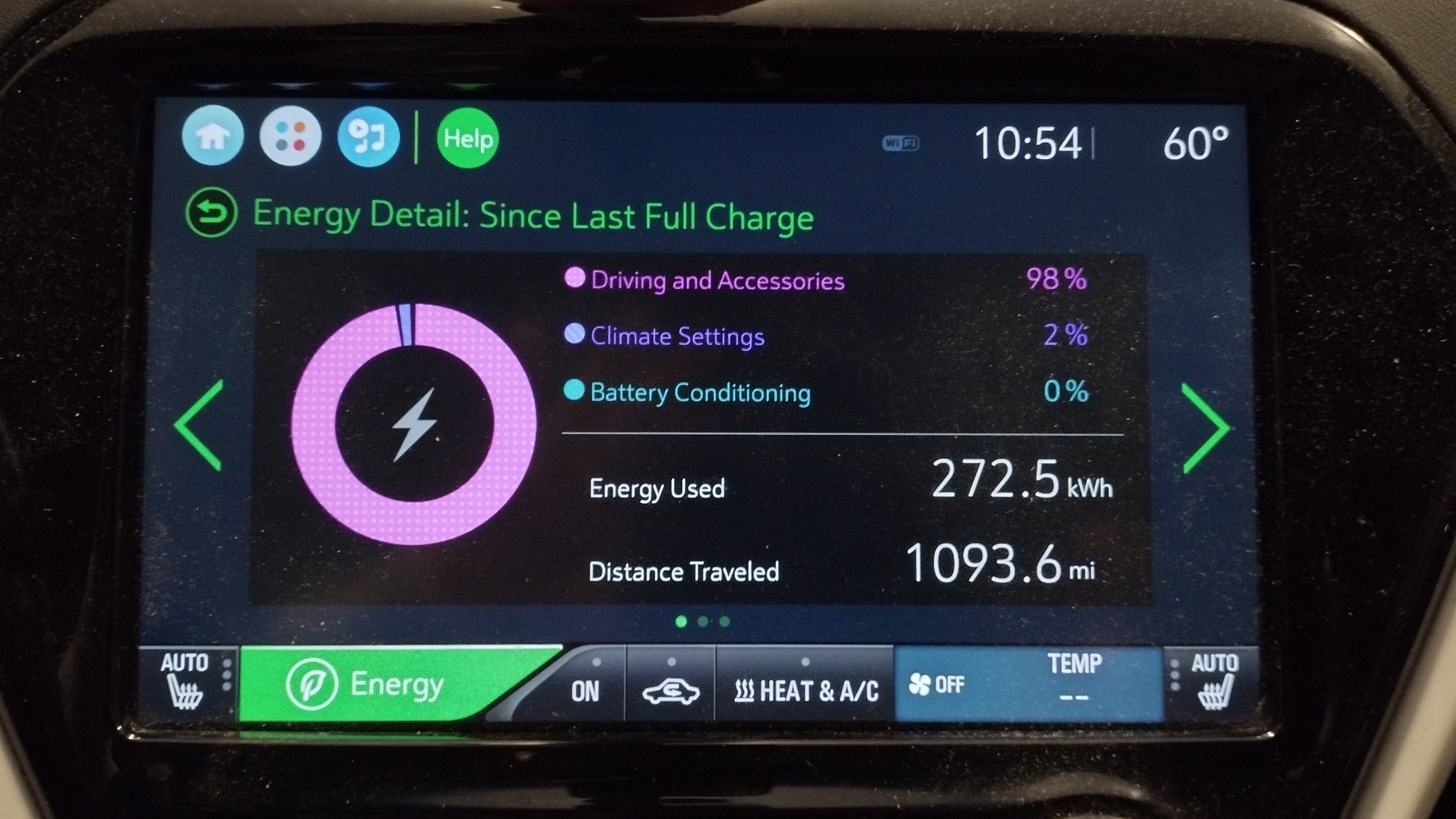Our Solar Electric Trailer Journey