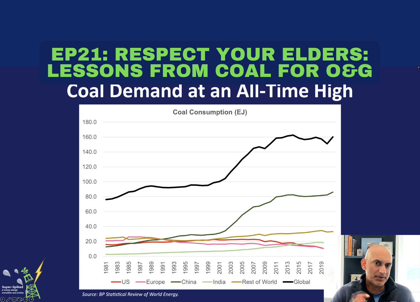 Super-Spiked Videopods (EP21): Respect Your Elders: Lessons from King Coal for Oil & Gas