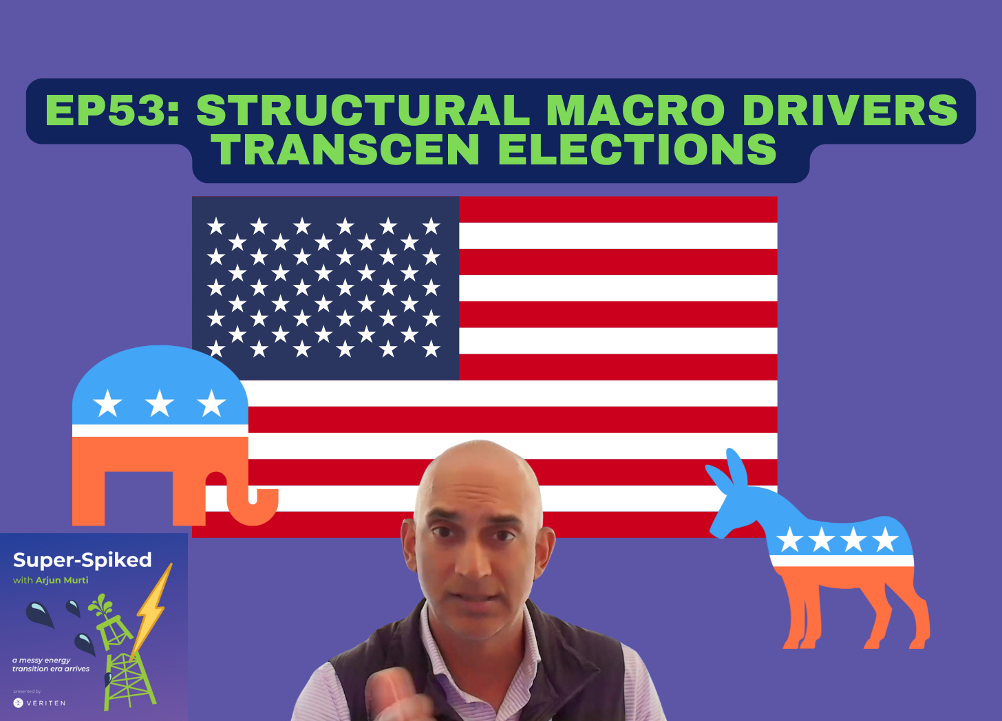 Super-Spiked Videopods (EP53): Structural Macro Drivers Transcend Elections