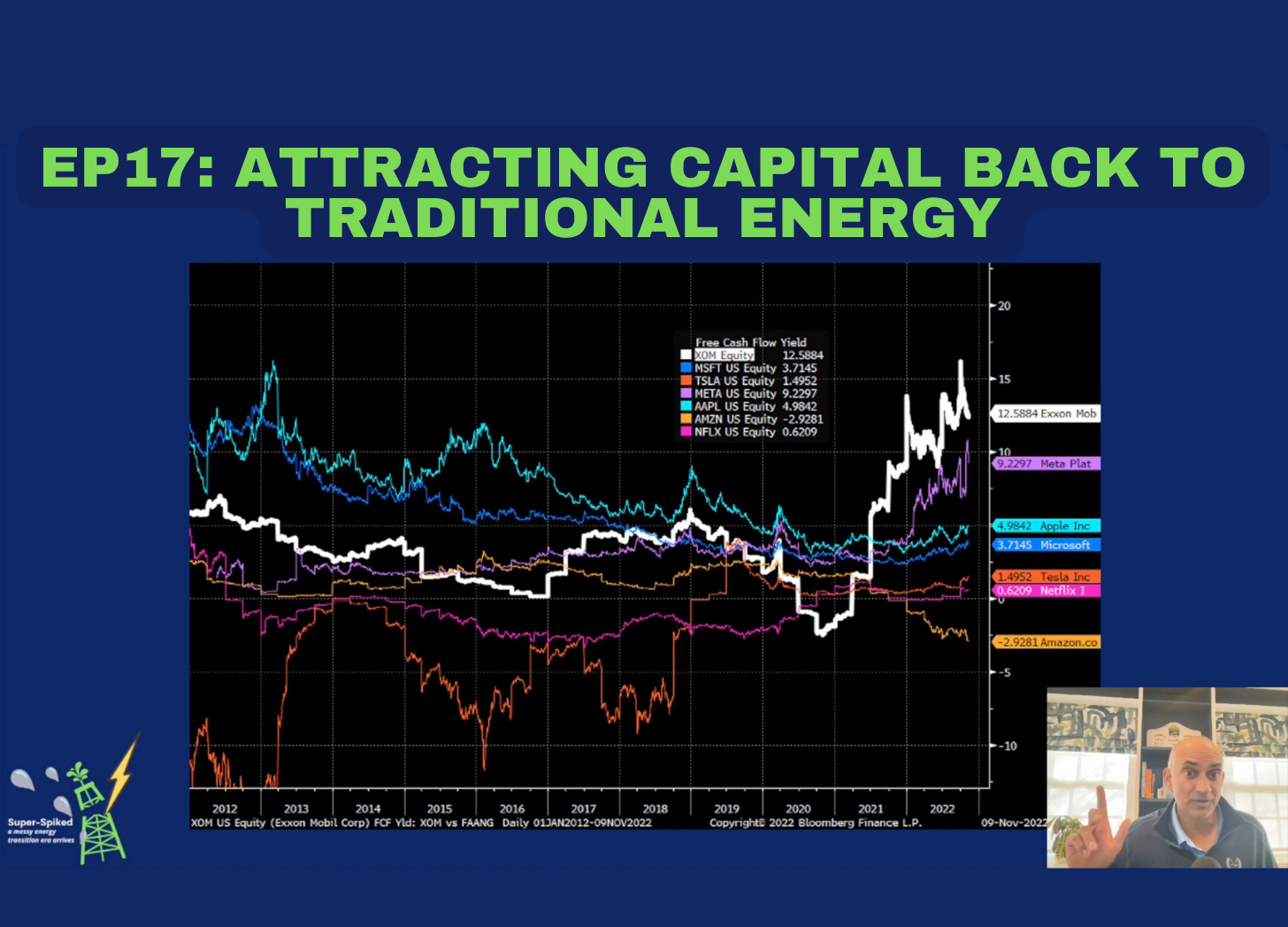 Super-Spiked Videopods (EP17): Attracting Capital Back to Traditional Energy