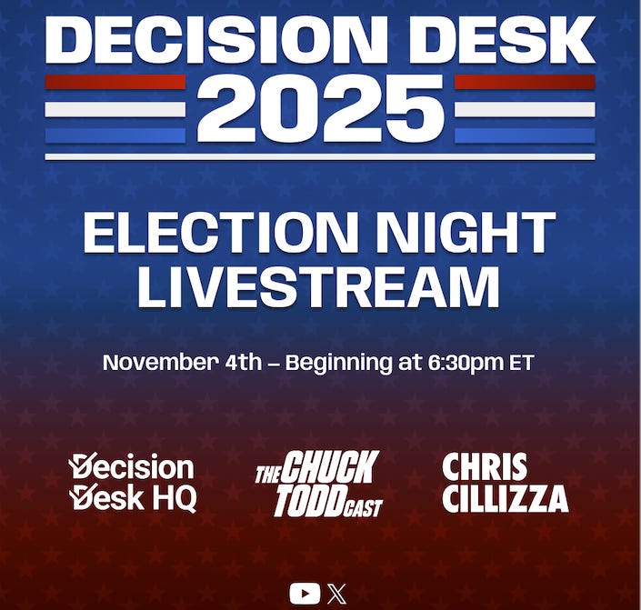 Decision Desk HQ Podcast