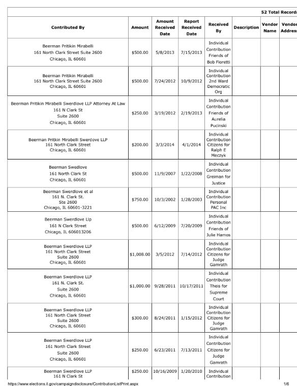 Michael Volpe Investigates special report: the political donations of the Beermann Law Group