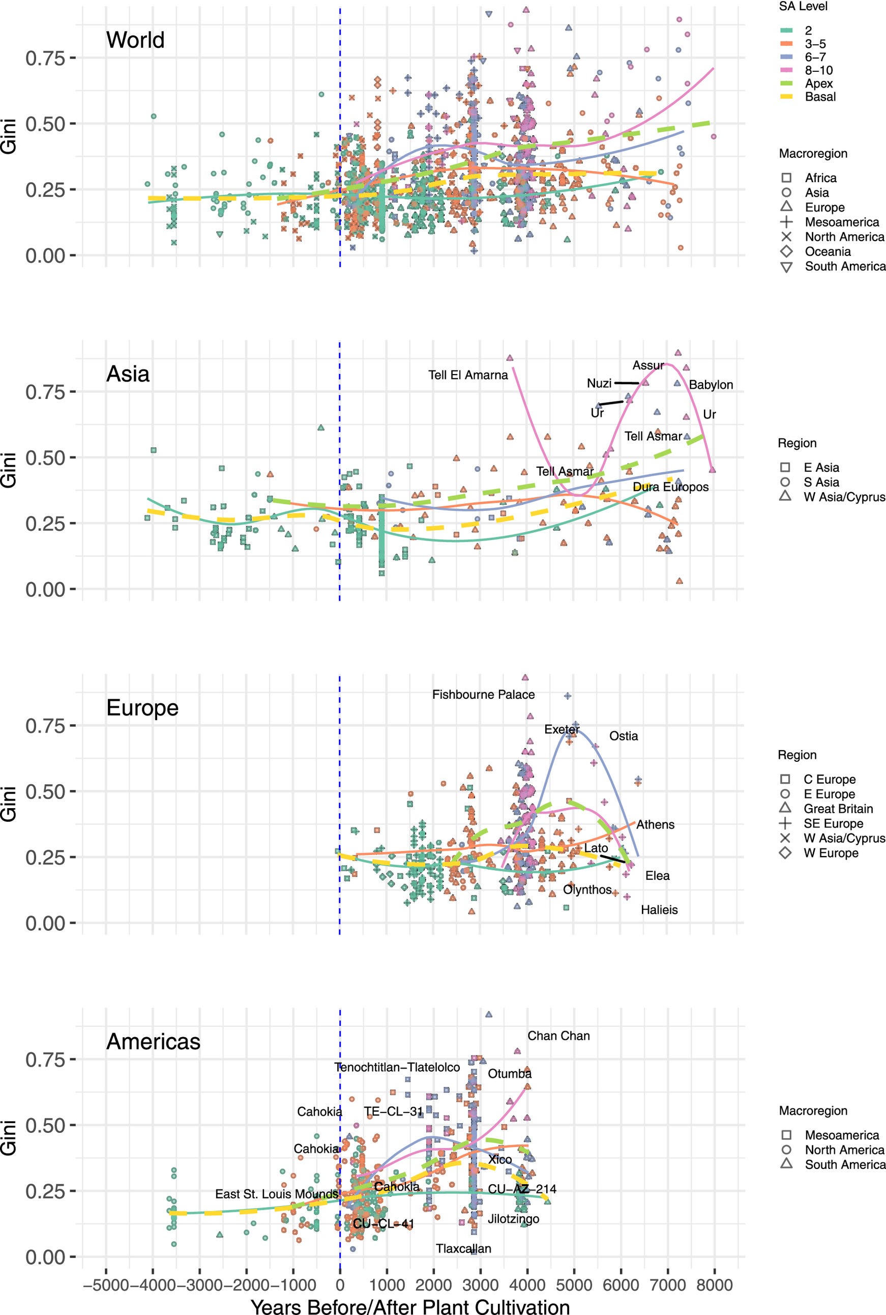 The Architecture of Inequality episode artwork
