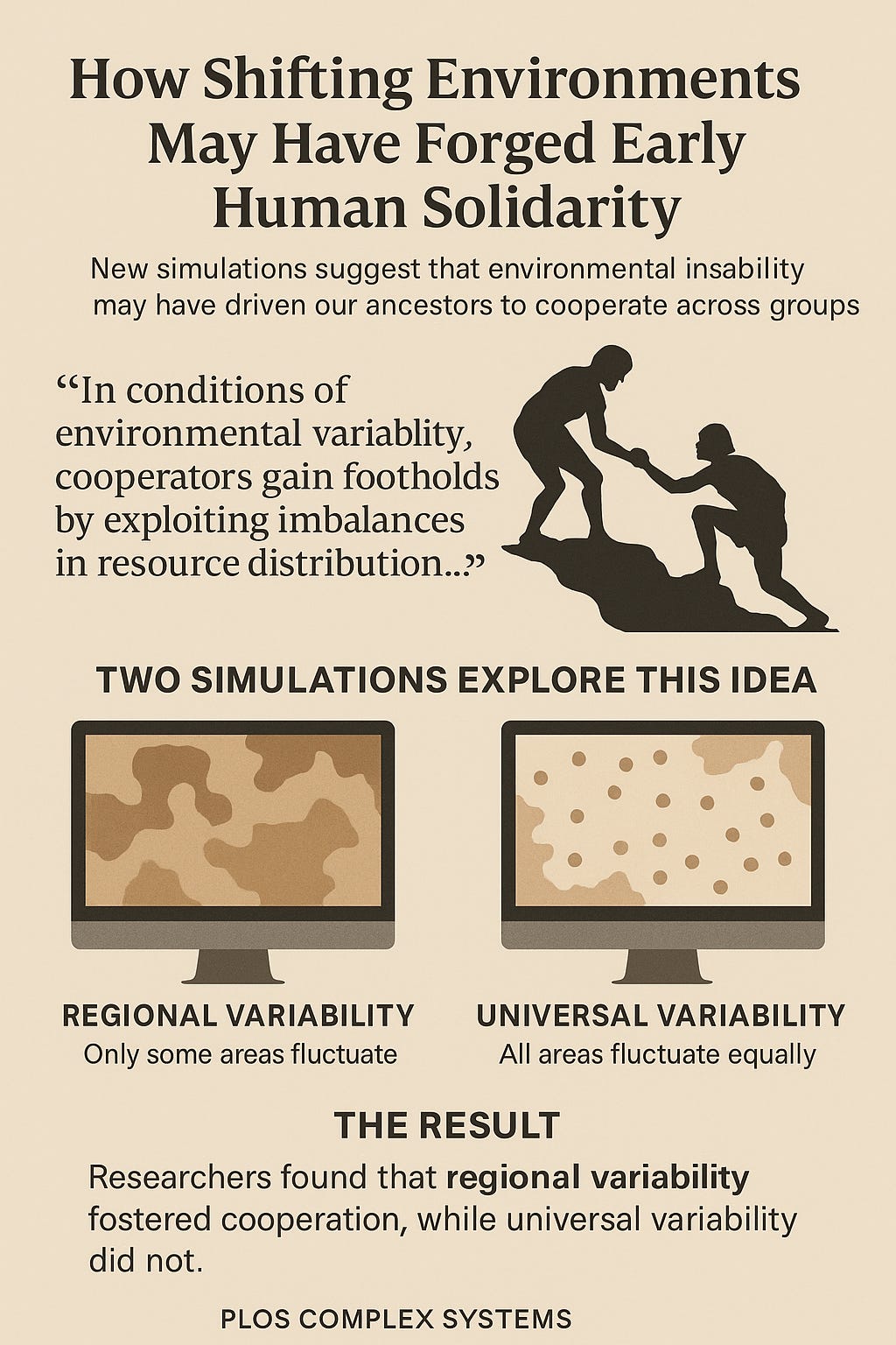 Climate, Chaos, and Cooperation: How Shifting Environments May Have Forged Early Human Solidarity episode artwork