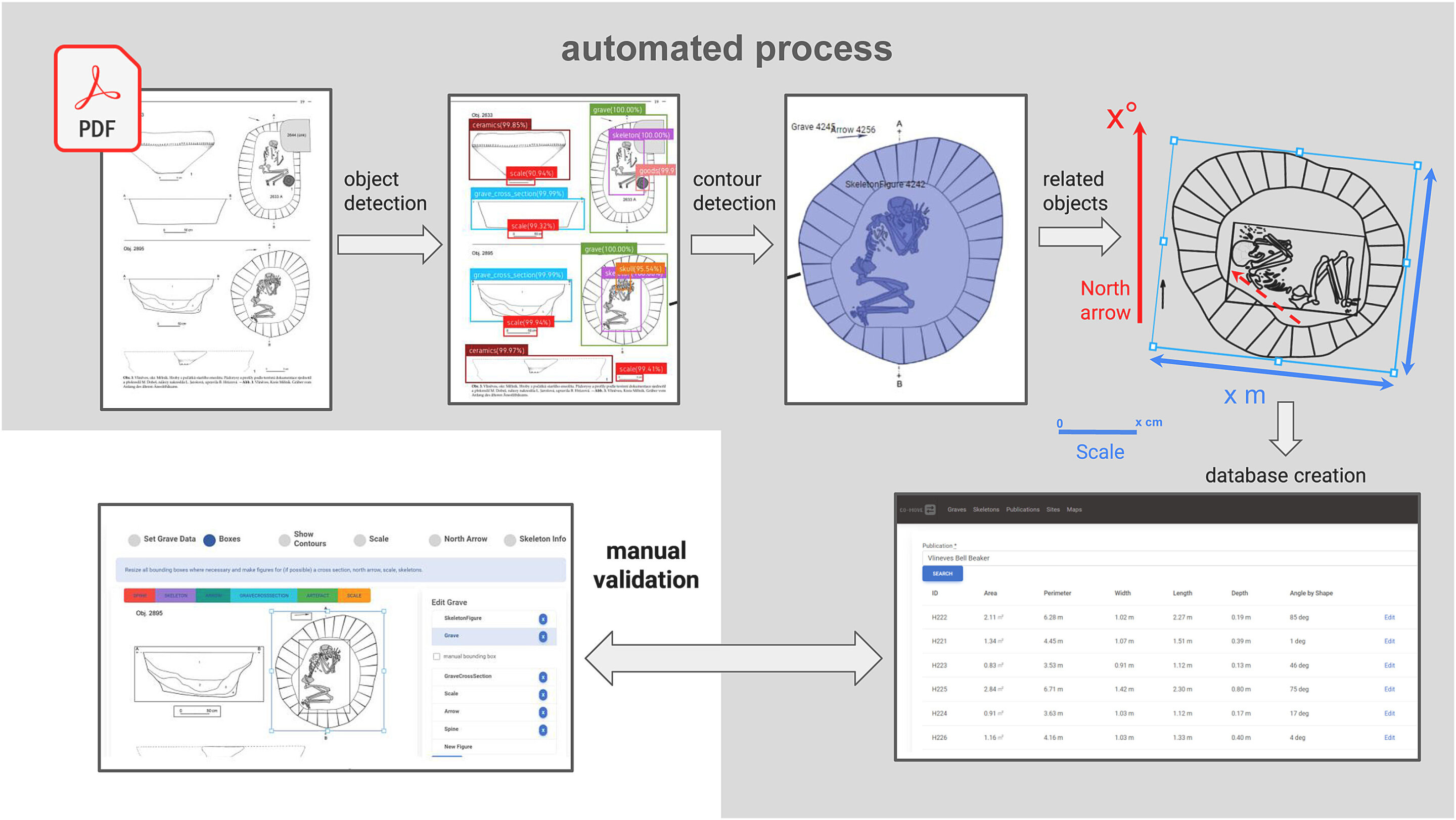 How AI is Decoding Centuries of Archaeological Data episode artwork