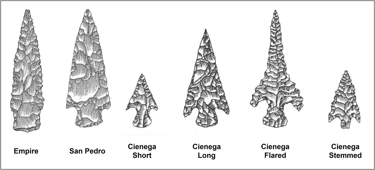 Maize, Mobility, and Memory: Small-Scale Migration and the Birth of Early Farming in the Sonoran Desert episode artwork