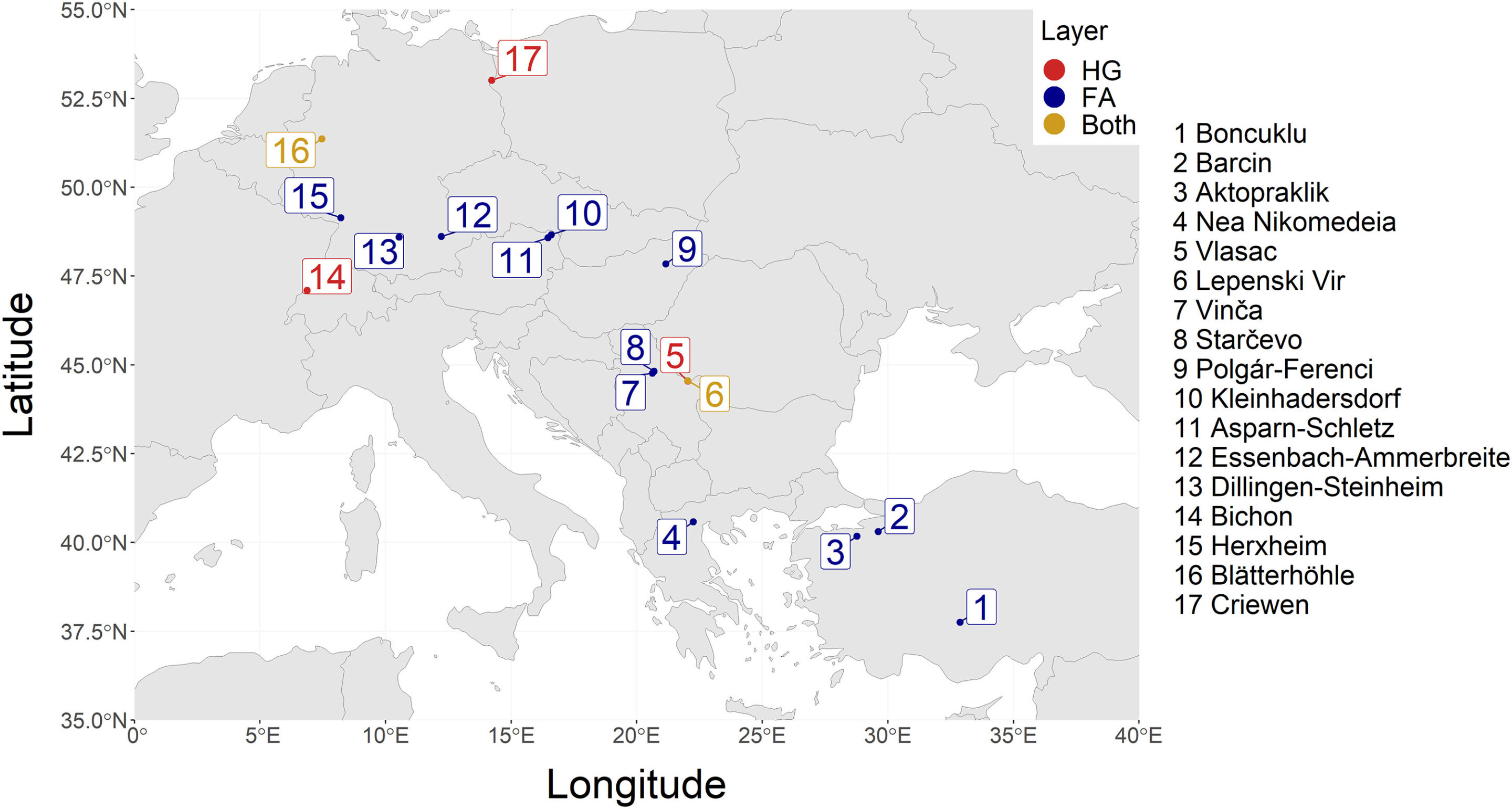 When Farmers Met Foragers: The Slow Dance That Shaped Europe episode artwork