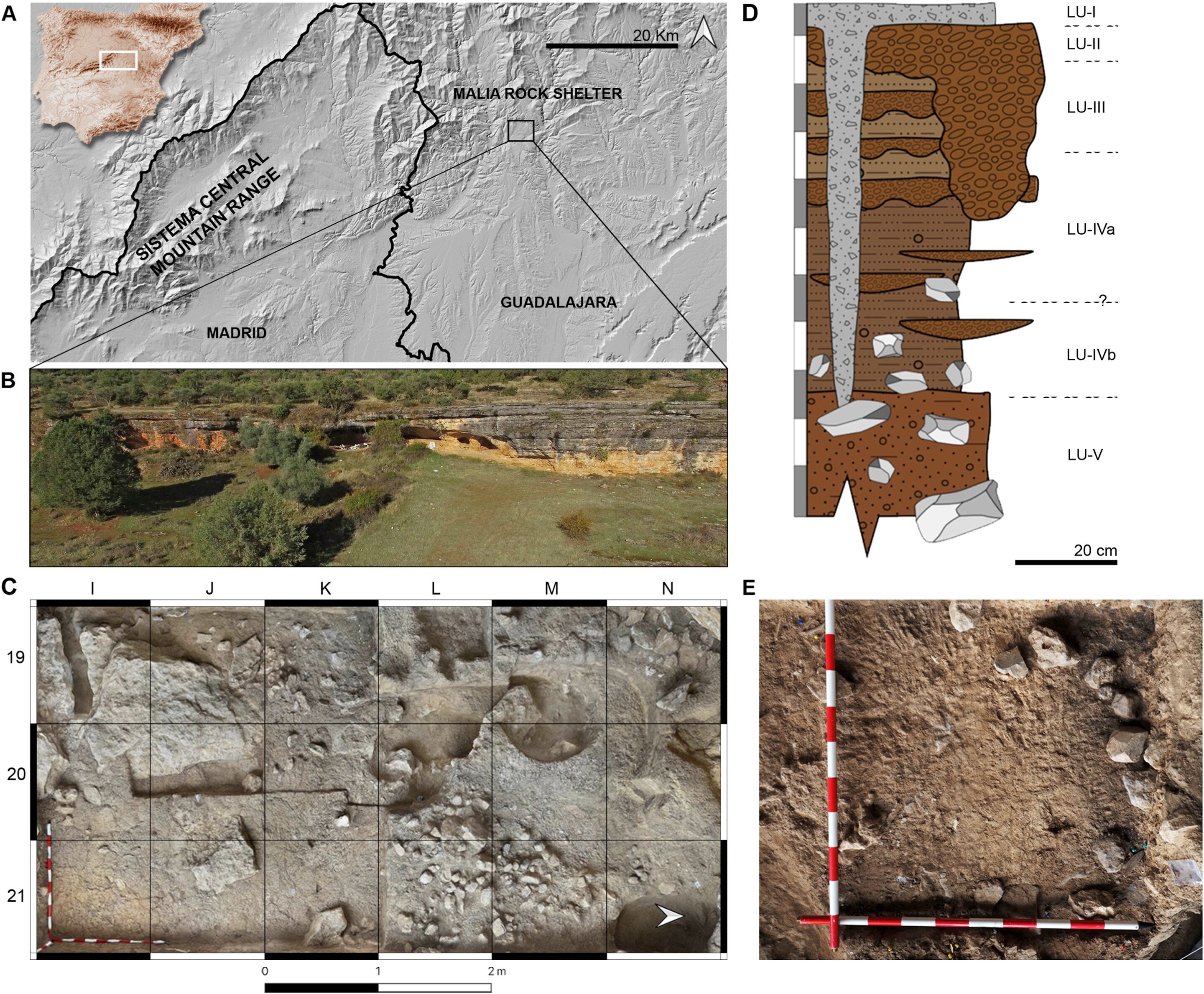 Hunters of the Plateau: Rethinking Early Homo sapiens in Iberia