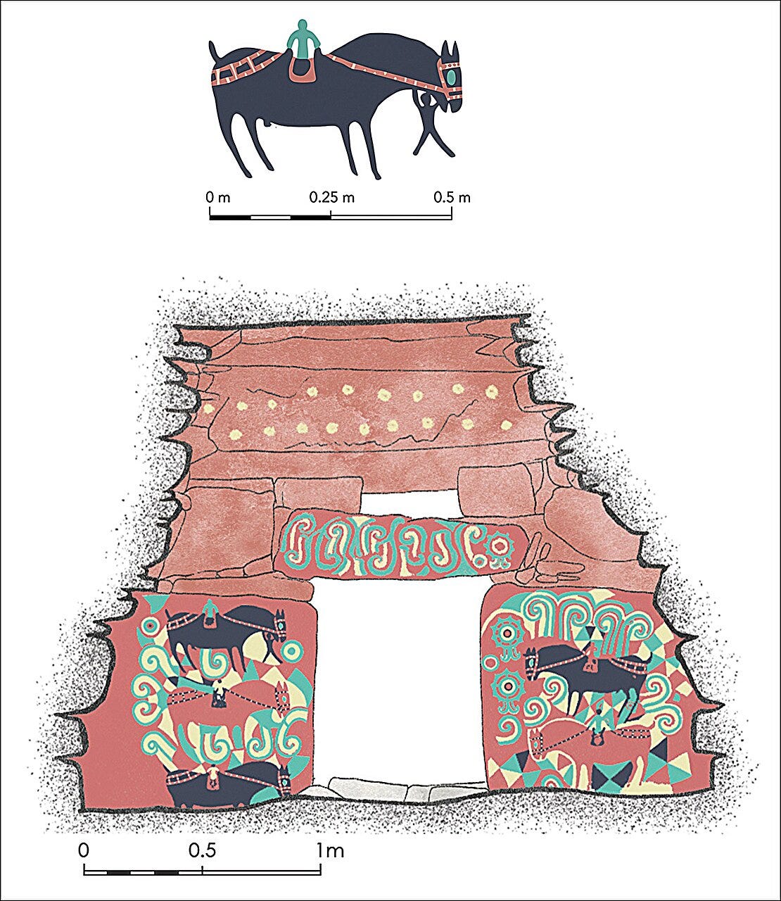 In Kyushu’s Painted Tombs, the Horses Get Faces and the People Don’t