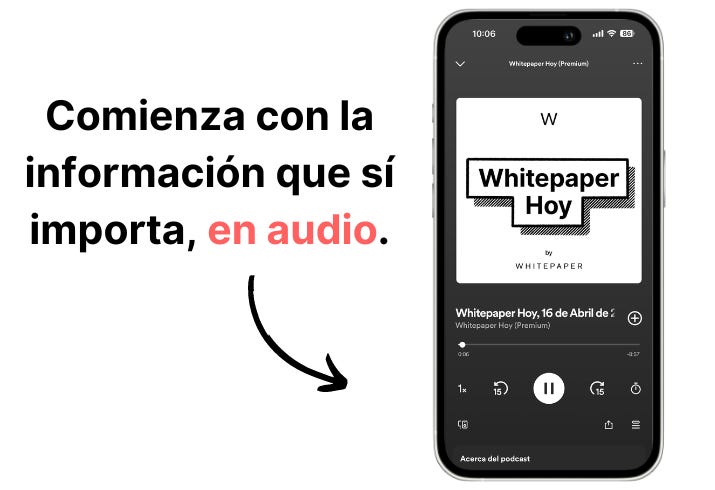 Whitepaper Hoy, 16 de Abril de 2024