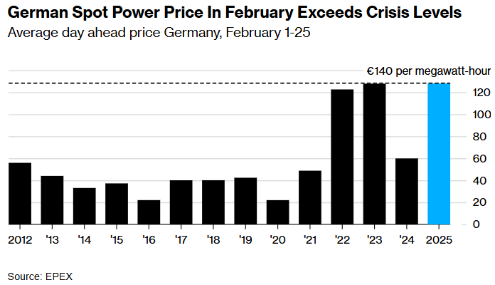 Germany Destroys 6-Year Old Coal Plant. Meanwhile China Builds Up episode artwork