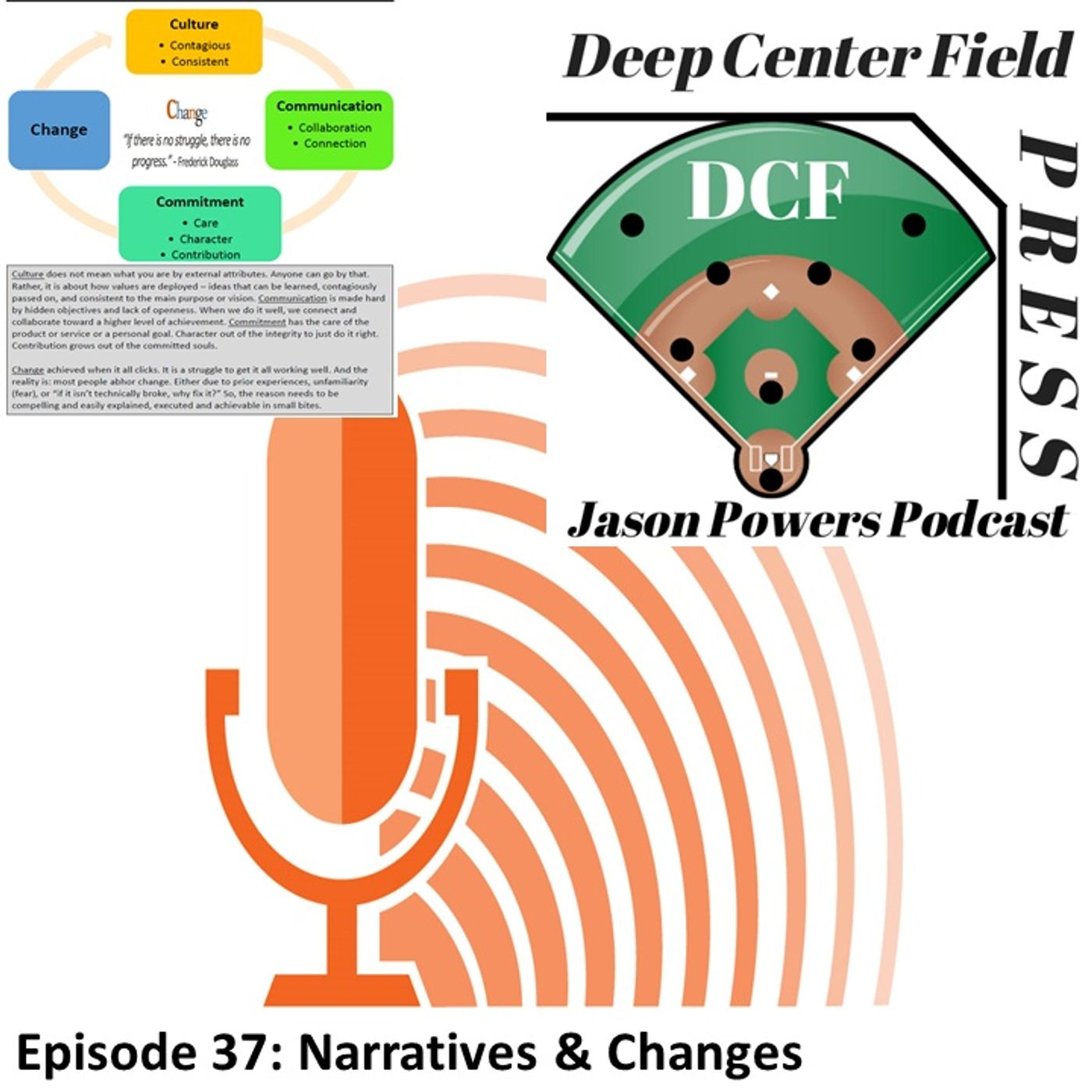 Episode 37: Narratives & Changes episode artwork