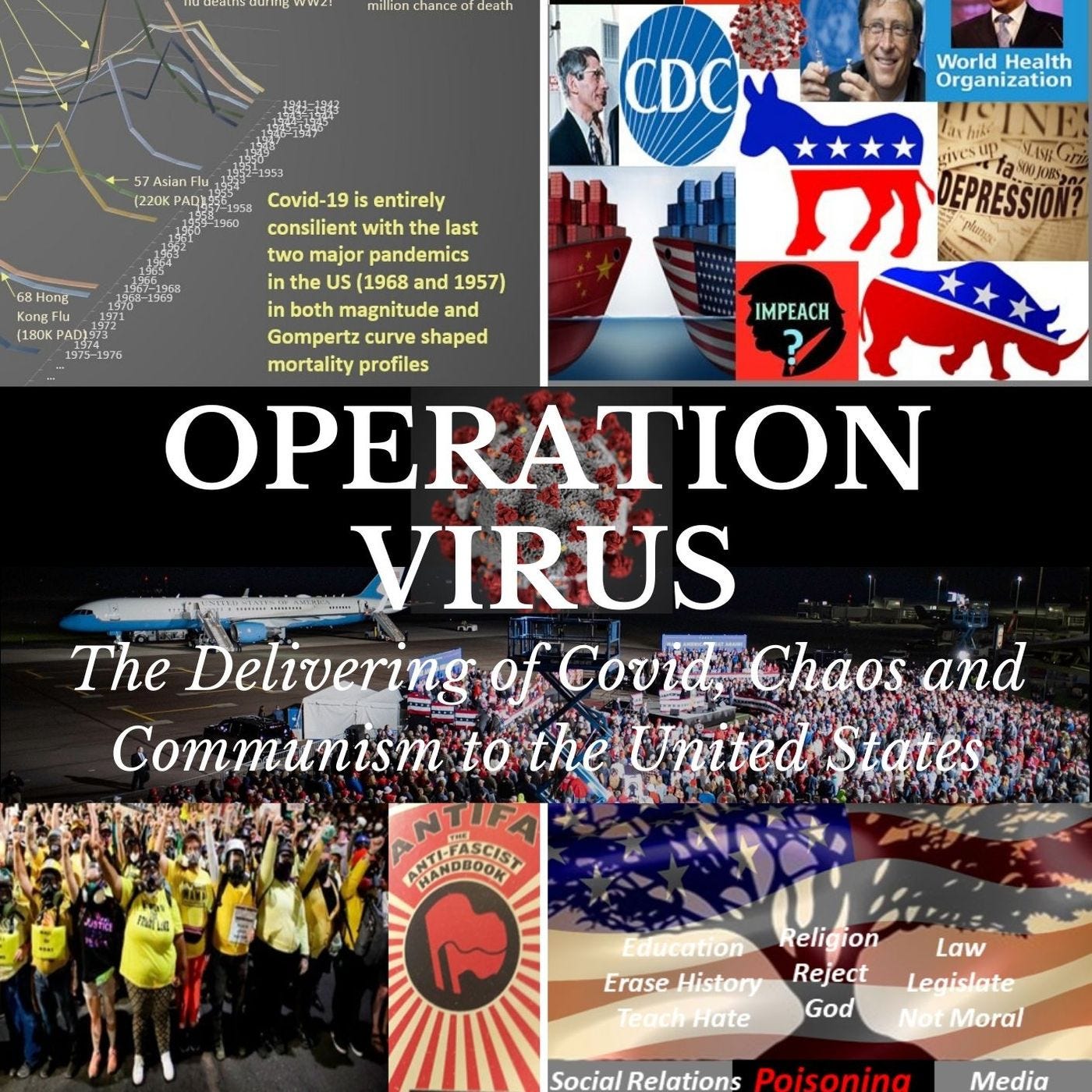 Big Tech & 230: Biden, Freedom of Expression, DC Swamp, Ask Why episode artwork