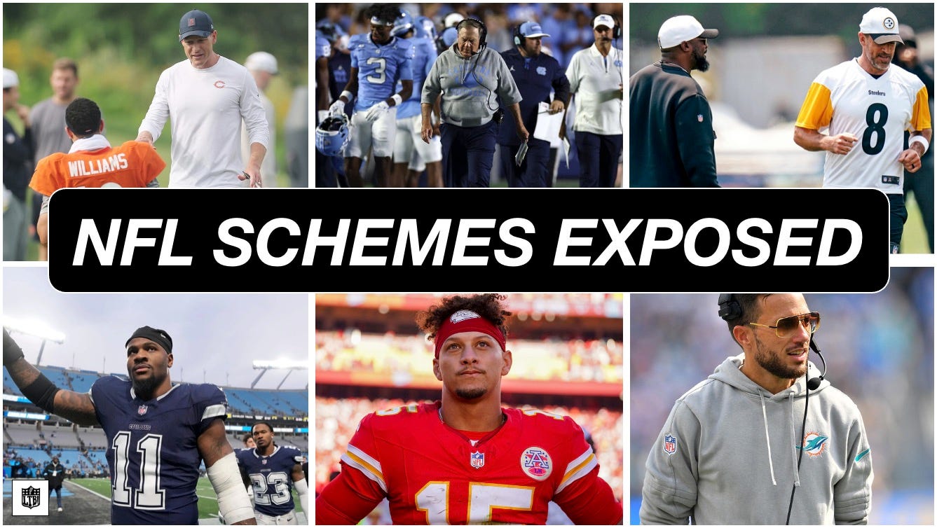 Danny Heifetz Take Over: A Deep Dive on Belichick, Dallas' Defense, and the 2025 NFL Season