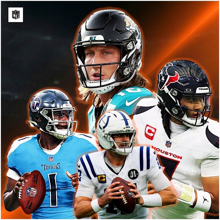 AFC South Breakdown: Stroud, Lawrence, and Defensive Schemes episode artwork