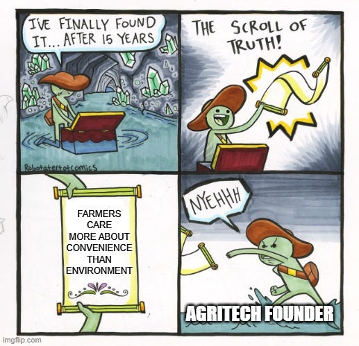 State of Irrigation Tech episode artwork