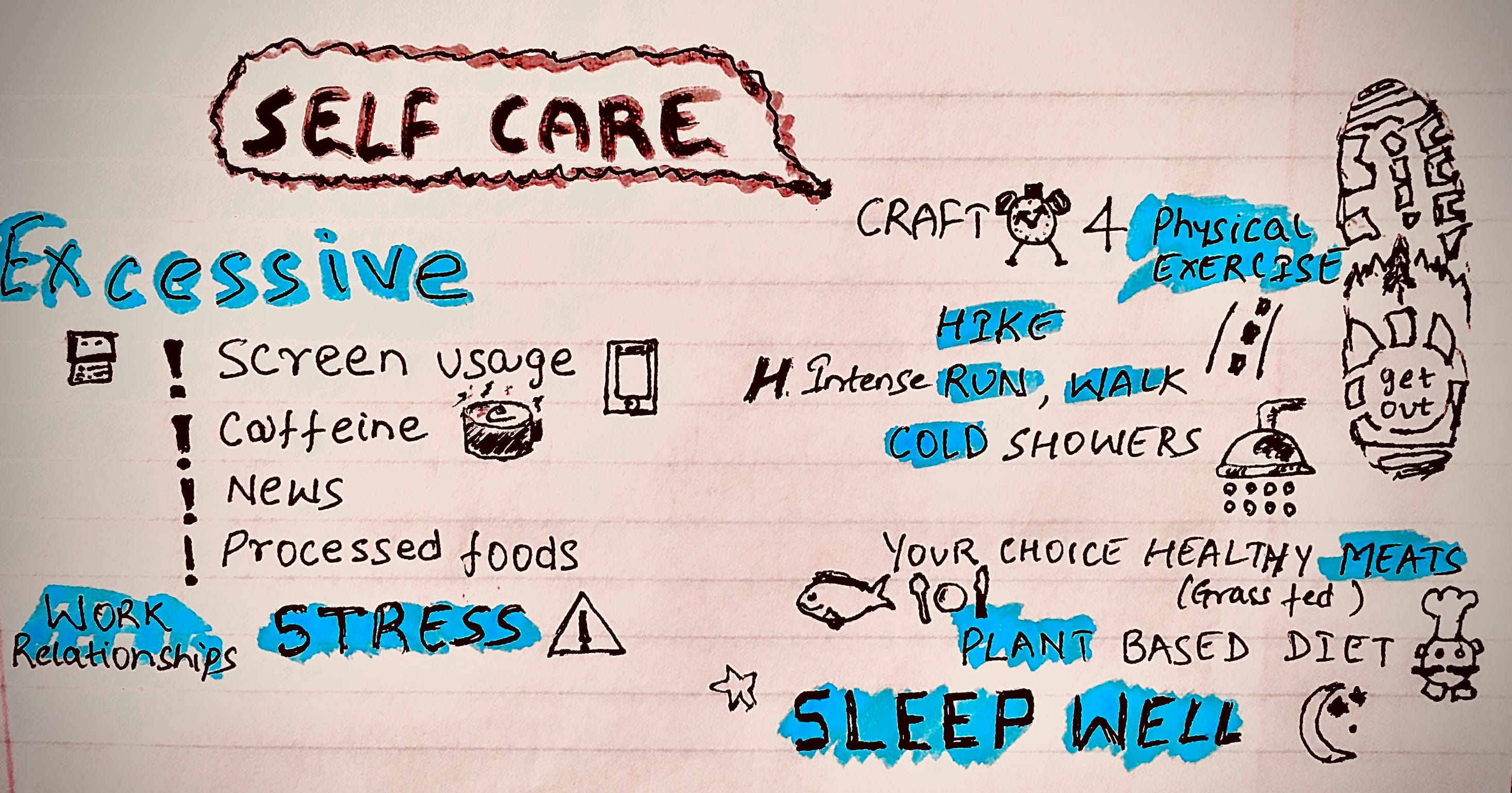 Podcast - Self Care  episode artwork