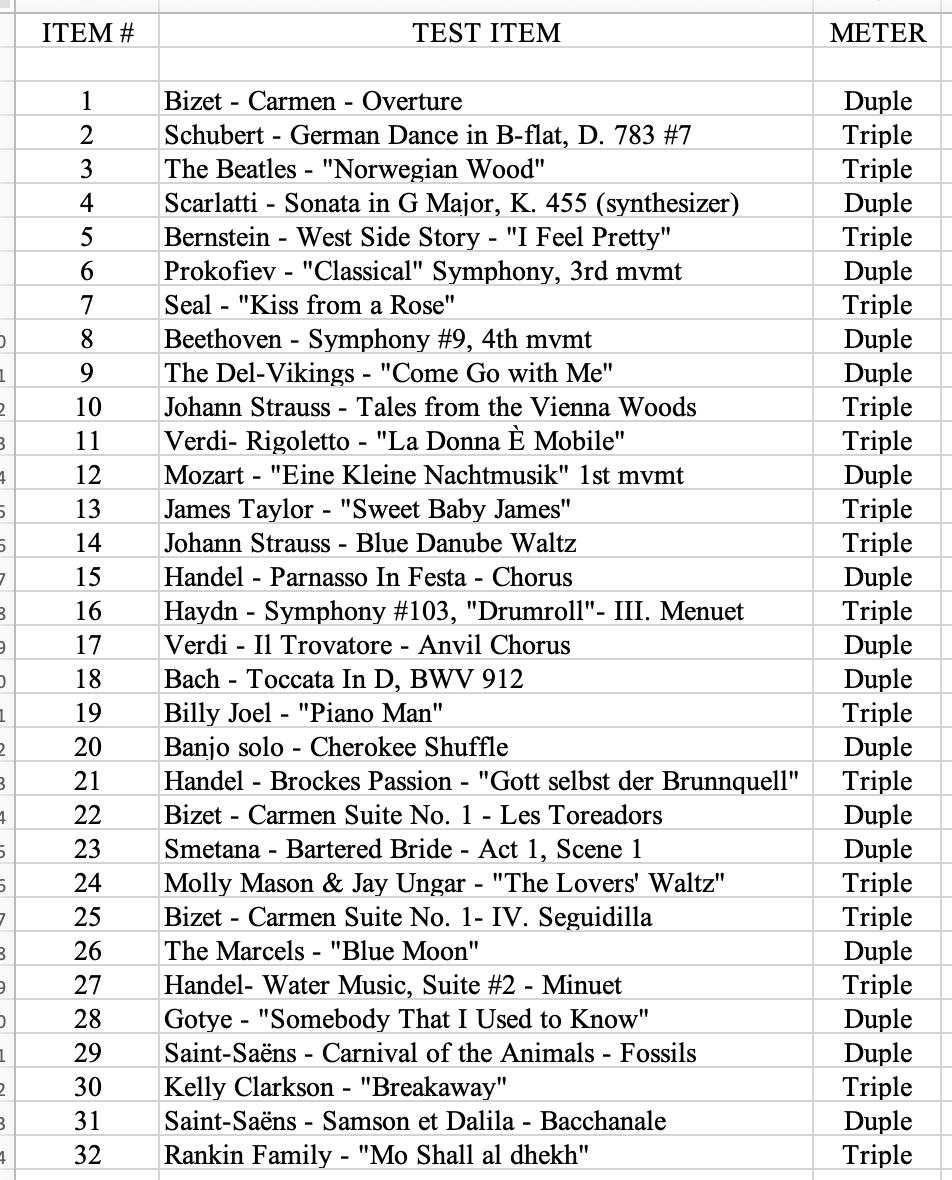 Meter Test - 1st Revision - Eric Bluestine Meter Test - 1st Revision - Eric Bluestine