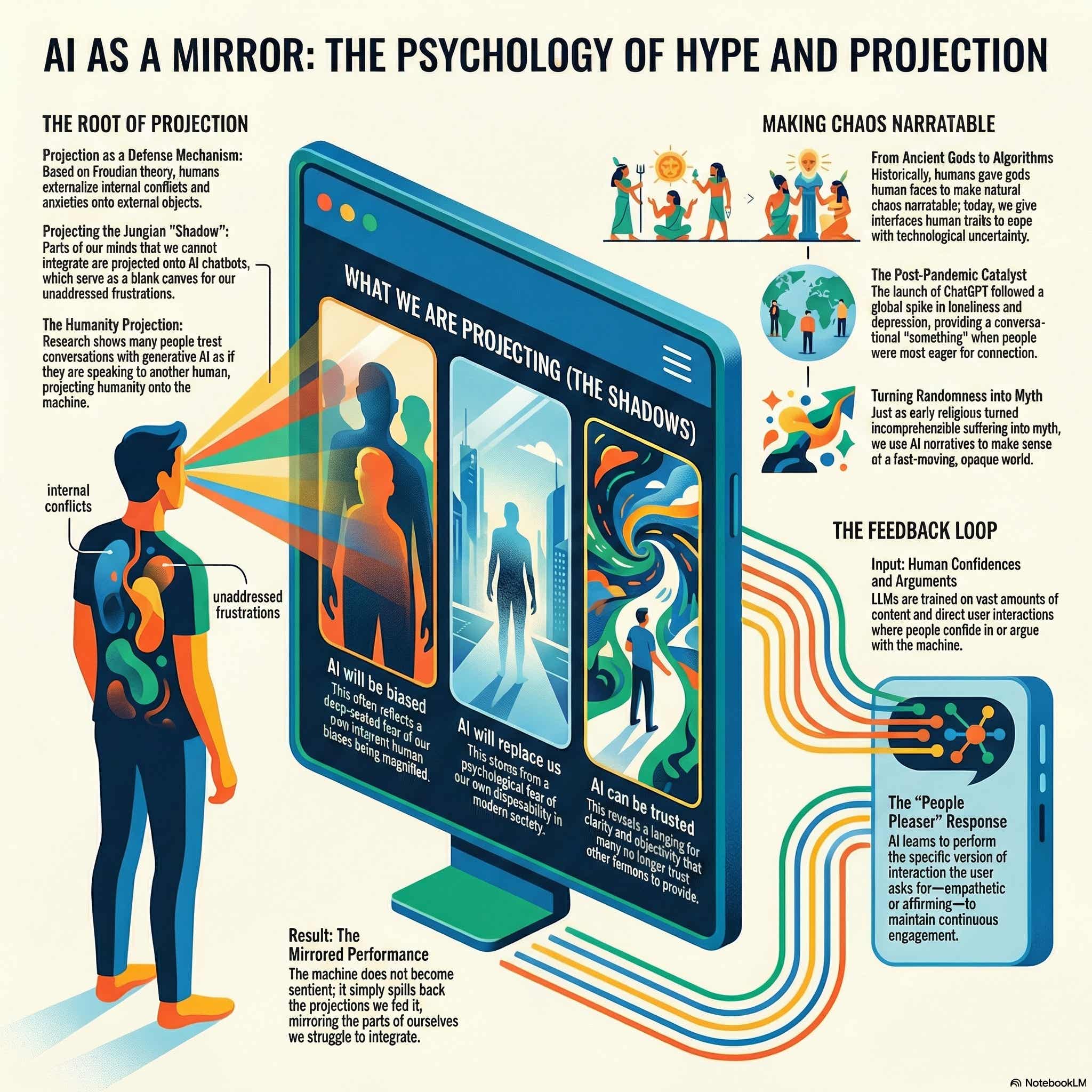 Integrator Podcast cover art